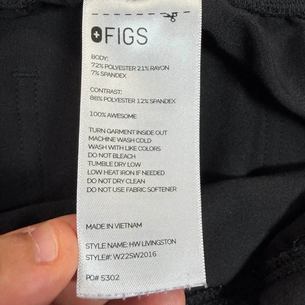 Figs technical collection